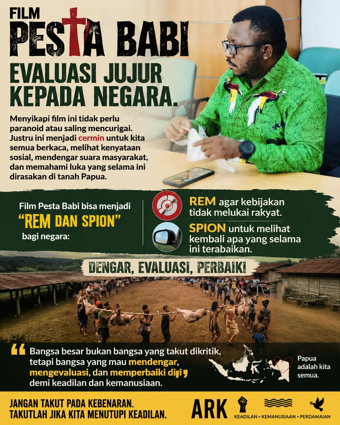 Flm Pesta Babi Evaluasi Jujur Kepada Negara, Tidak Perlu Paranoid