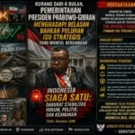 Senator ARK Soroti Kerusakan Ruas Jalan Teminabuan–Moswaren–Maybrat