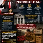 Senator ARK Menilai Pidato Nota Keuangan Presiden Menguatkan Peran Strategi Program Pusat Dan Pelemahan Pemerintahan Daerah