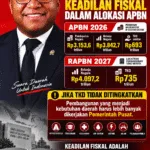 Senator ARK; TKD Tidak Dinaikan, Biar Adil Pemerintah Pusat Harus Ambil Alih Beban Pembangunan Daerah